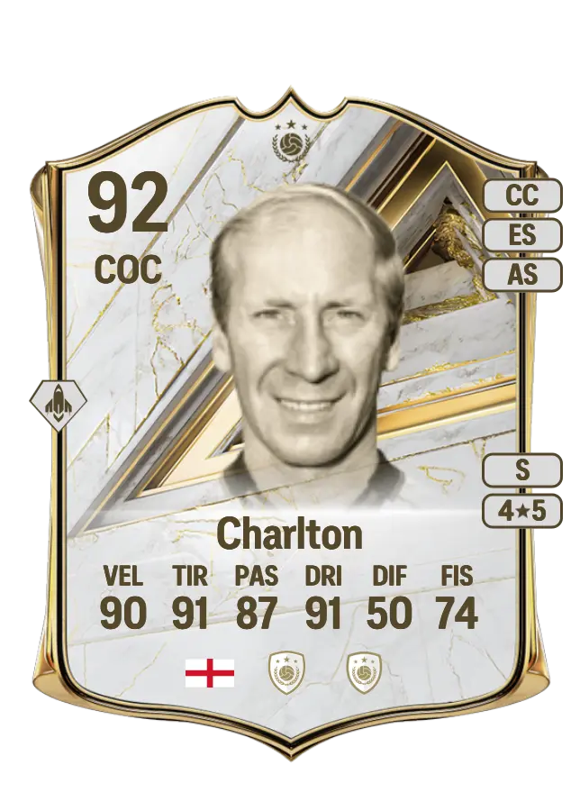 Bobby Charlton card