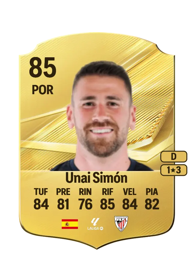 Unai Simón card