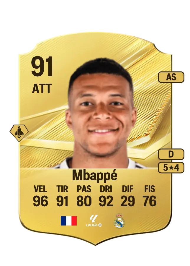 Kylian Mbappé card
