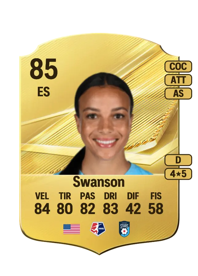 Mallory Swanson card