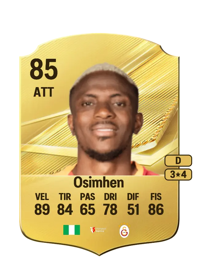 Victor Osimhen card