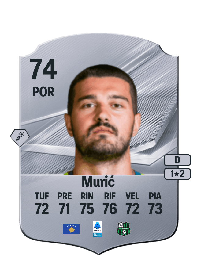 Arijanet Murić card