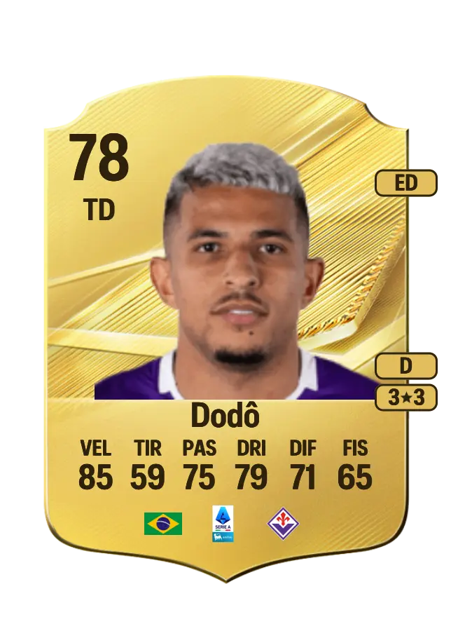 Dodô card