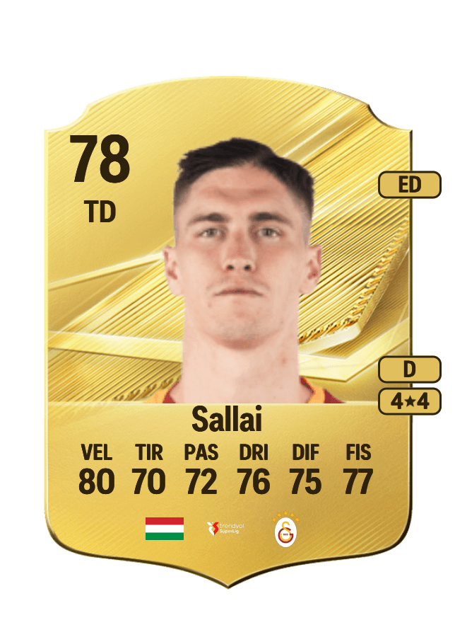 Roland Sallai card