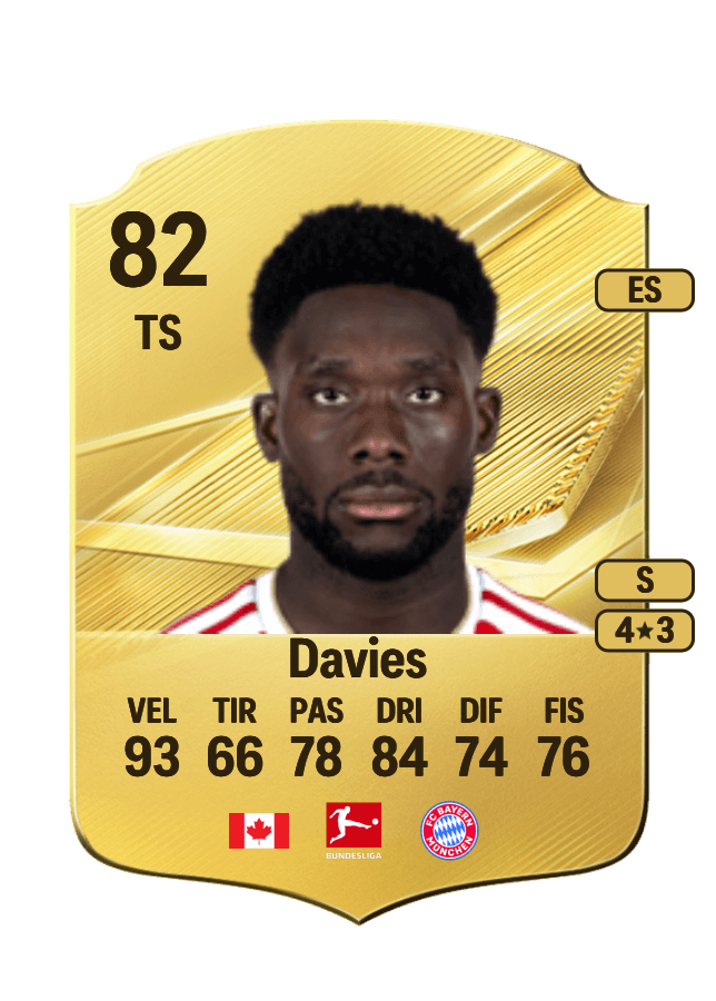 Alphonso Davies card