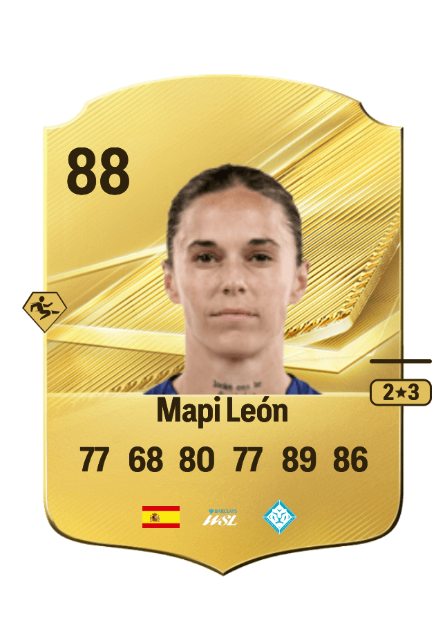 Mapi León card