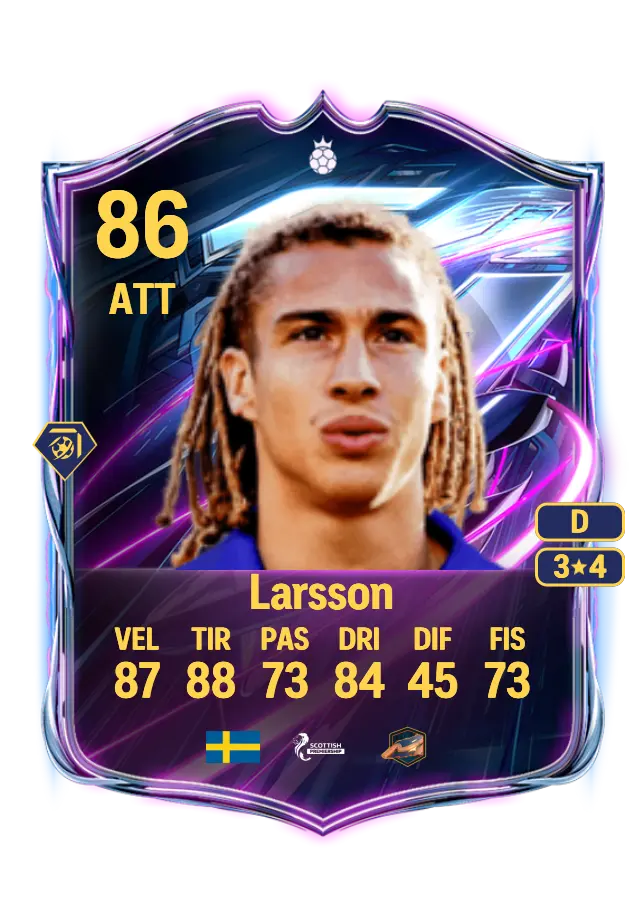 Henrik Larsson card