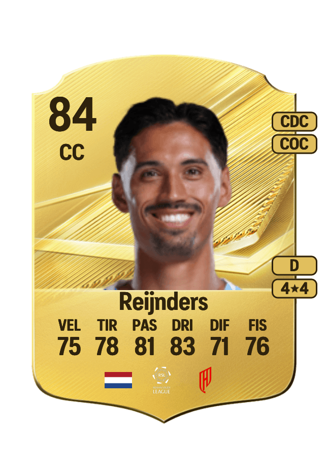 Tijjani Reijnders card