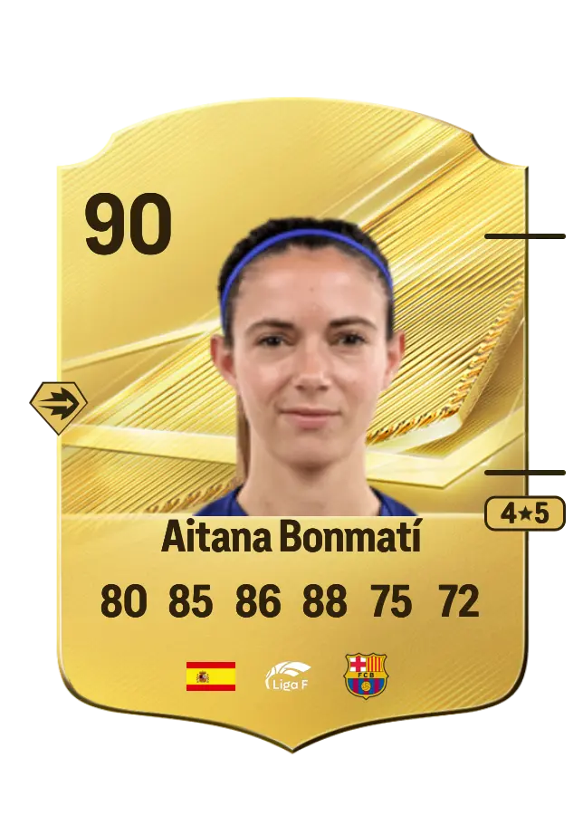 Aitana Bonmatí card