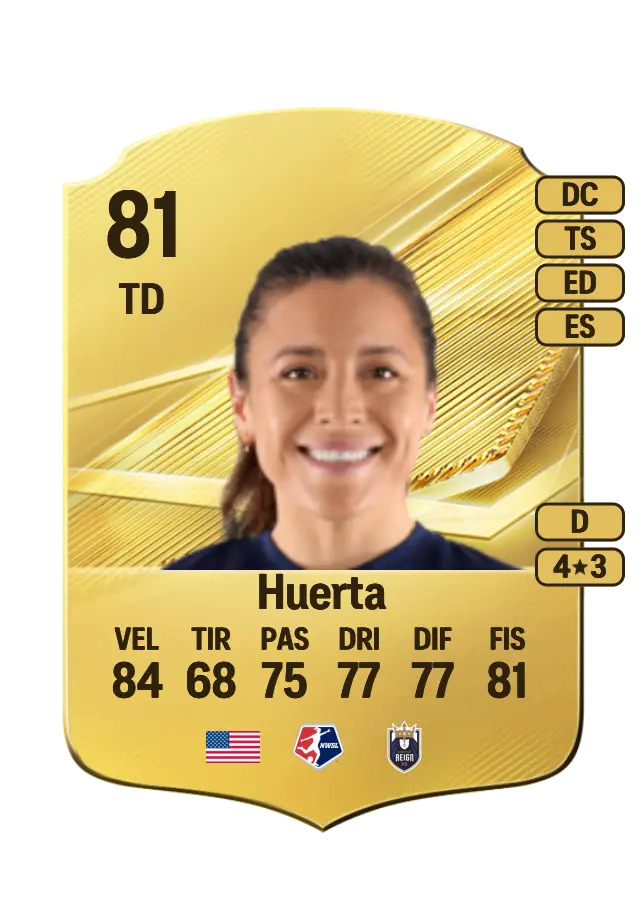 Sofia Huerta card