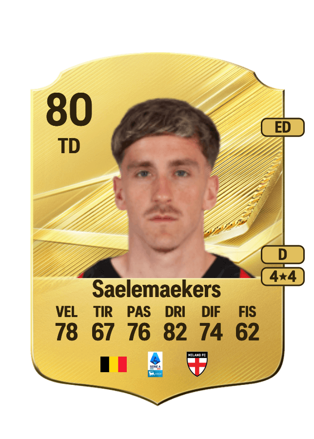 Alexis Saelemaekers card