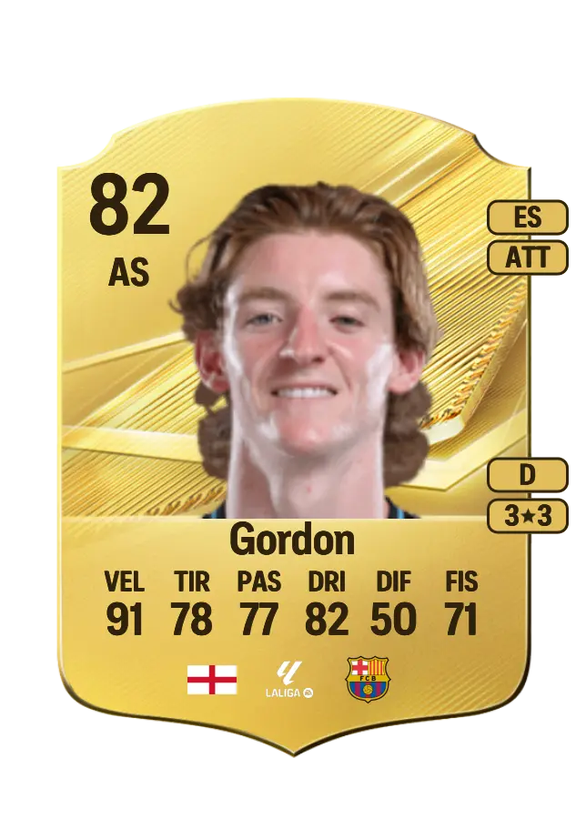 Anthony Gordon card