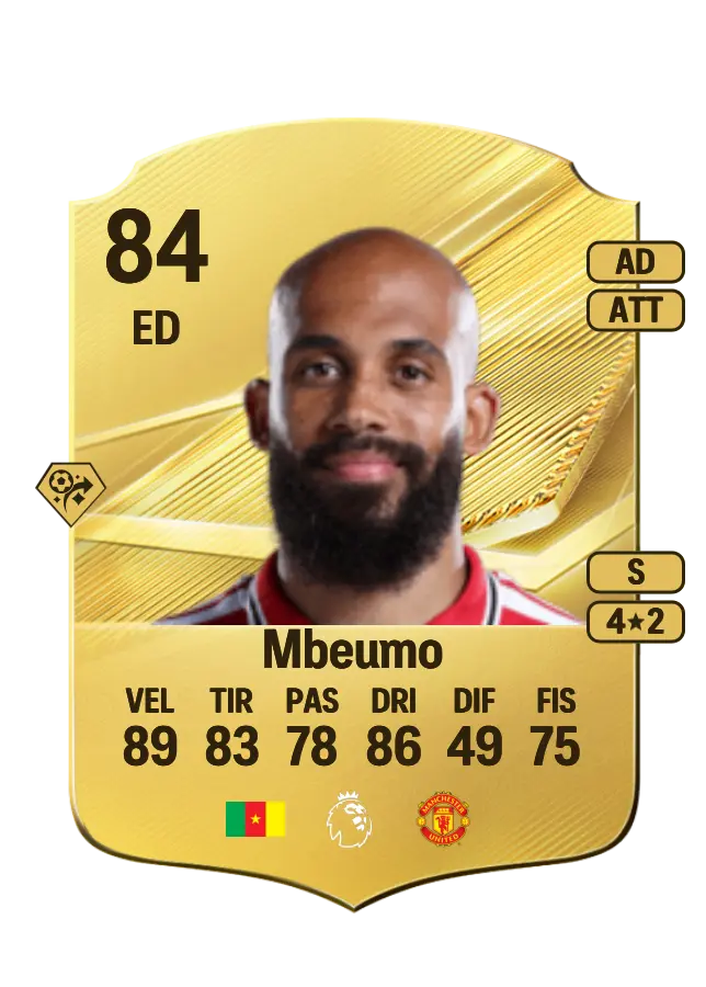 Bryan Mbeumo card