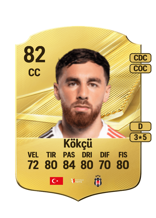 Orkun Kökçü card