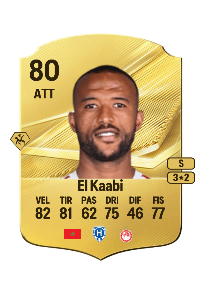 Ayoub El Kaabi card