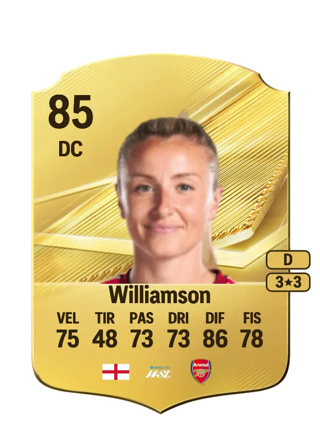 Leah Williamson card