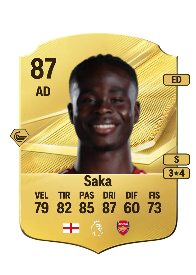 Bukayo Saka card