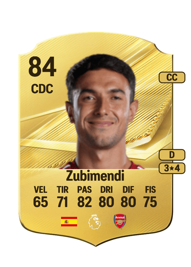 Zubimendi card