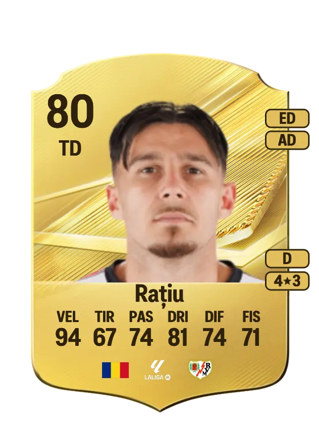 Andrei Rațiu card