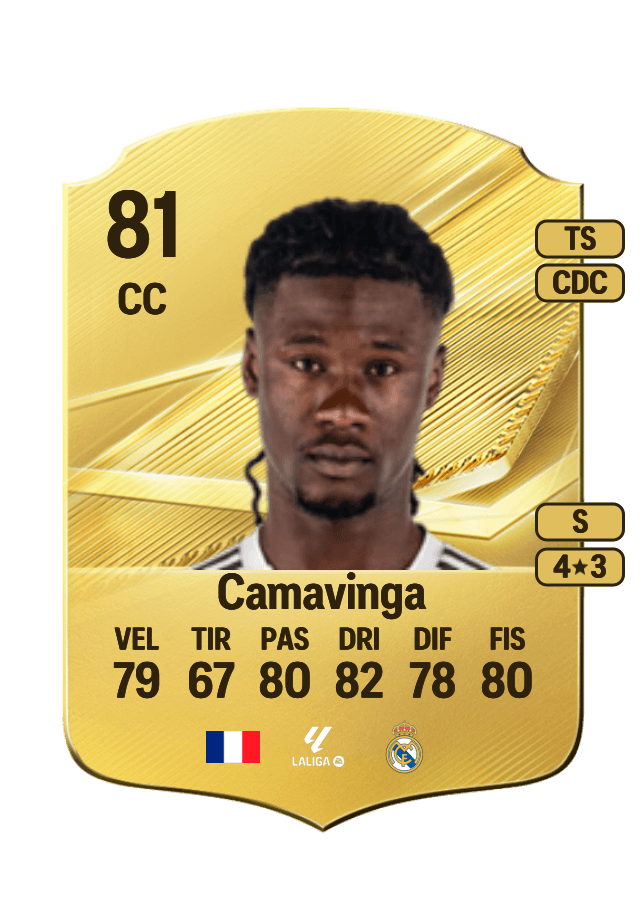 Eduardo Camavinga card