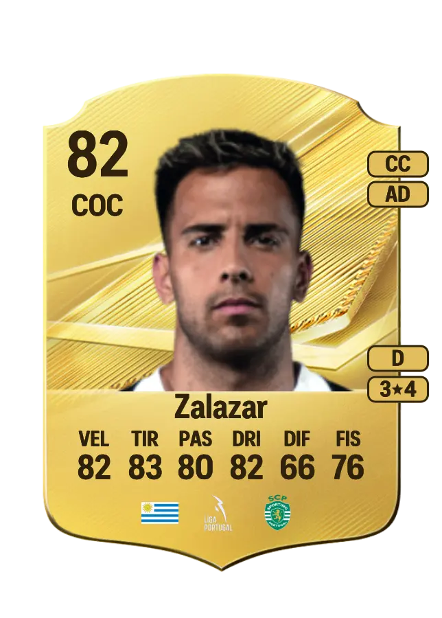 Rodrigo Zalazar card