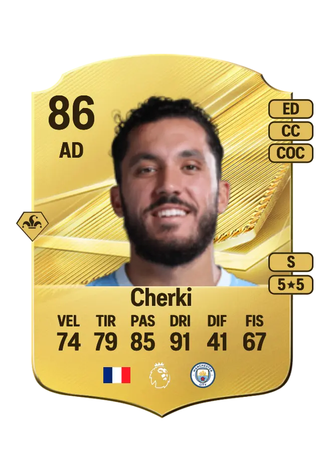 Rayan Cherki card