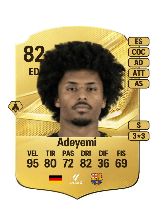 Karim Adeyemi card