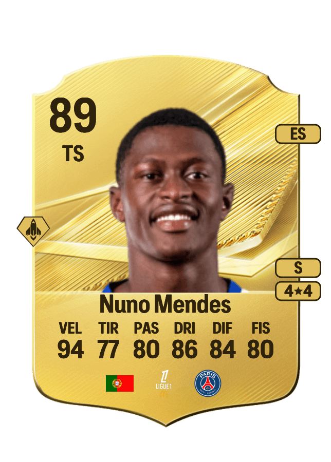 Nuno Mendes card