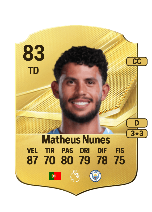 Matheus Nunes card