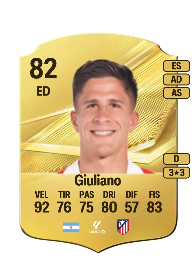 Giuliano card