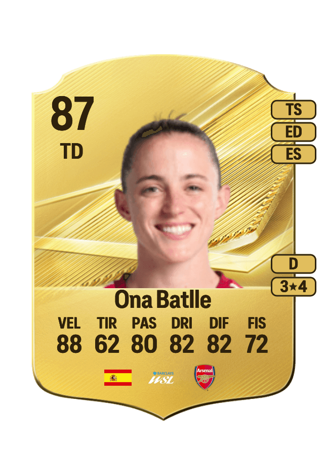 Ona Batlle card