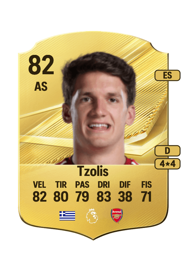 Christos Tzolis card