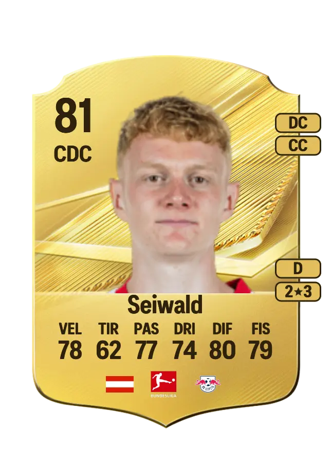Nicolas Seiwald card
