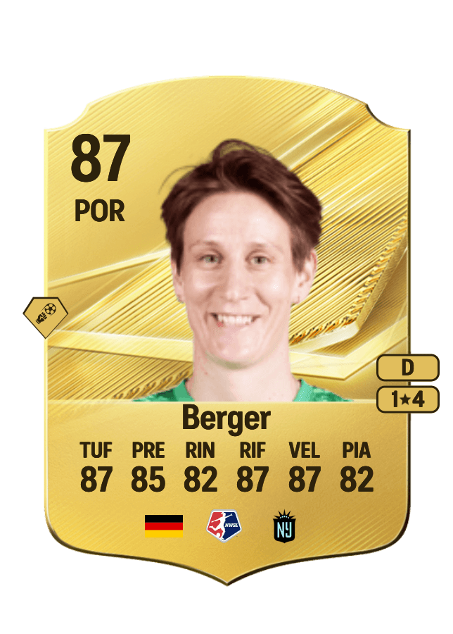 Ann-Katrin Berger card
