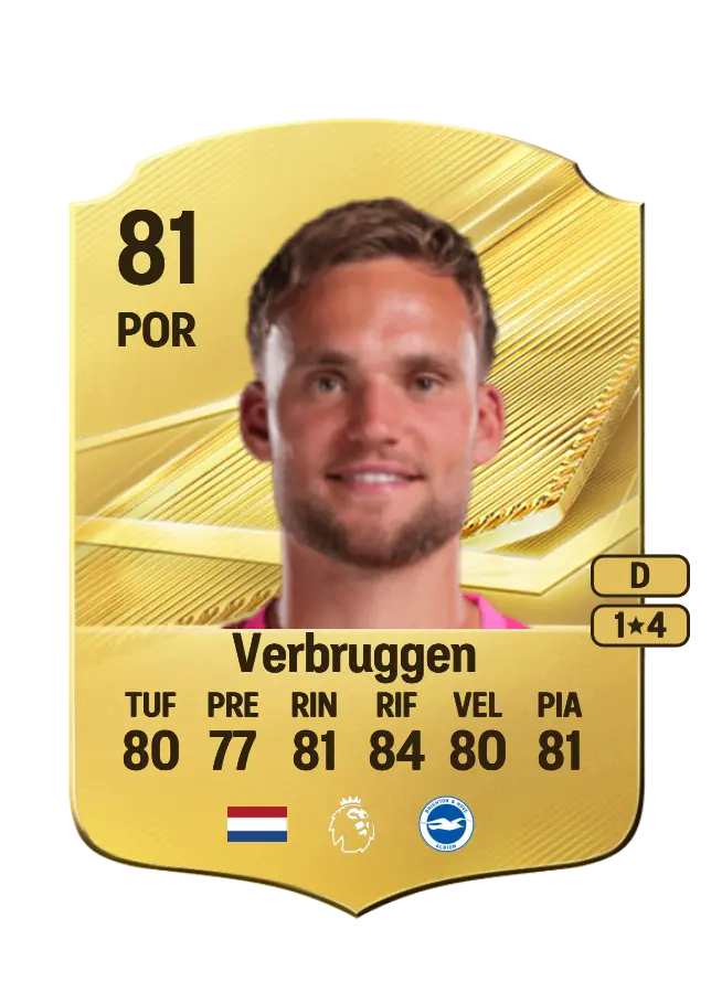 Bart Verbruggen card