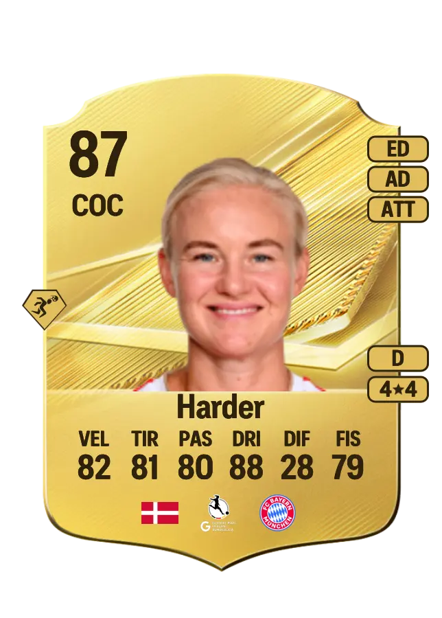 Pernille Harder card