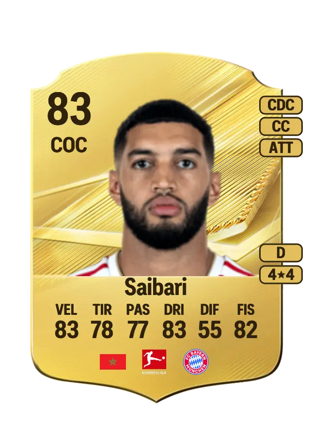 Ismael Saibari card