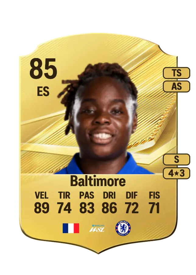 Sandy Baltimore card