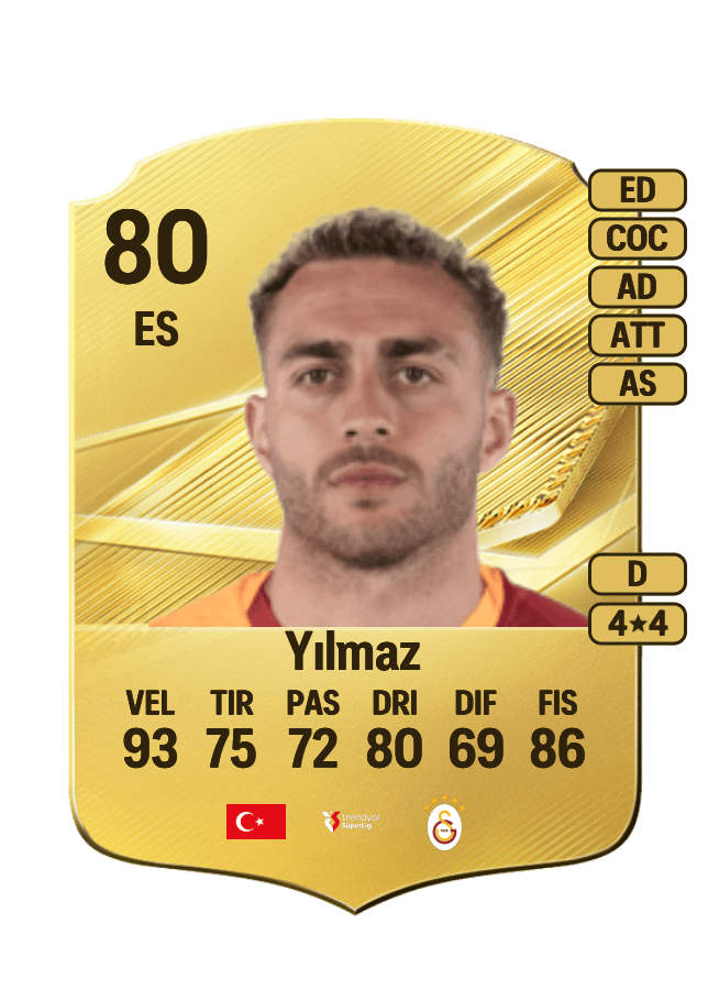 Barış Alper Yılmaz card