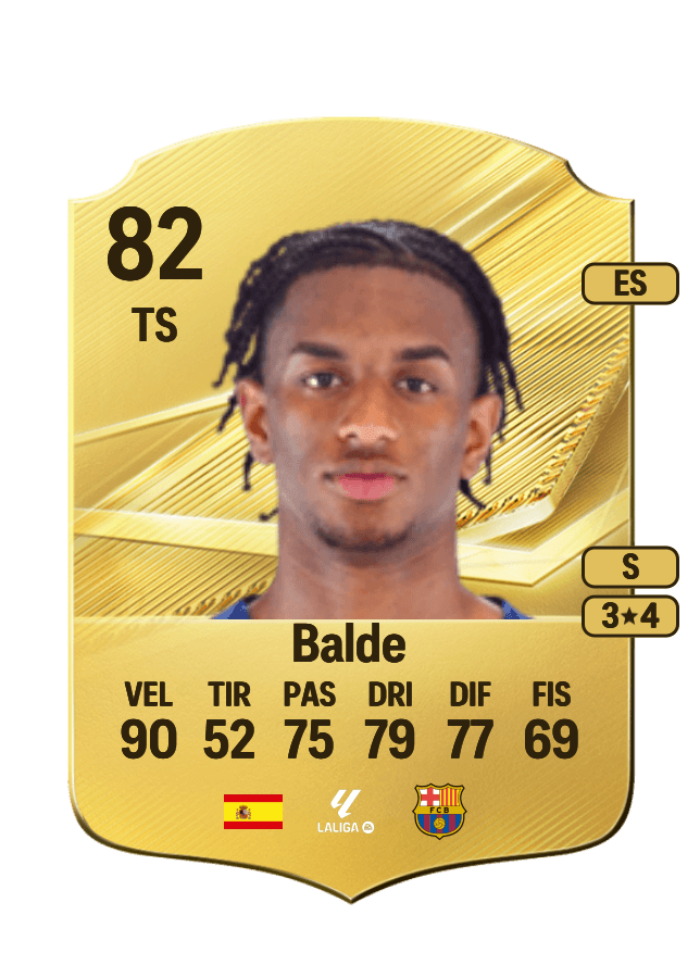 Balde card