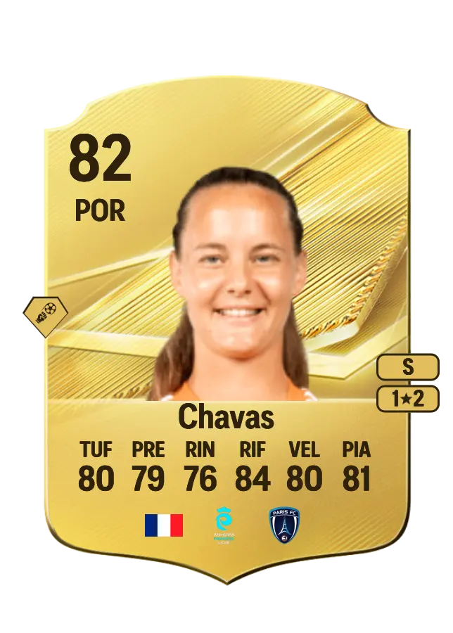 Mylène Chavas card