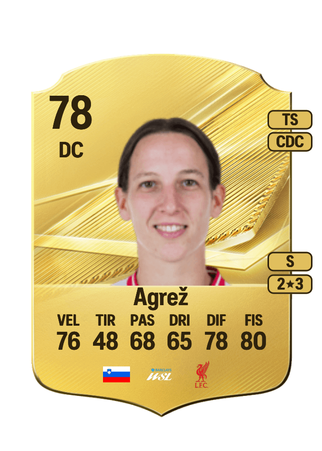 Sara Agrež card