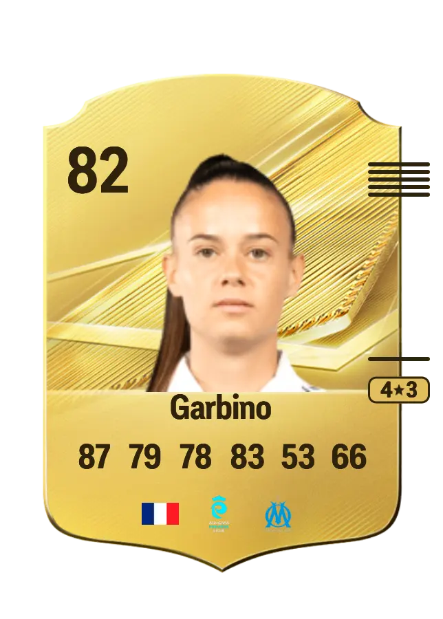 Maëlle Garbino card