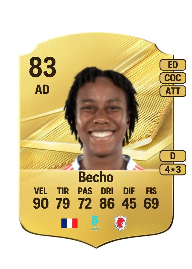 Vicki Becho card