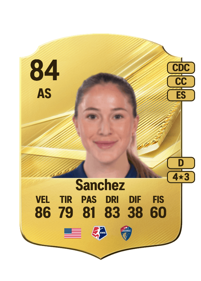 Ashley Sanchez card