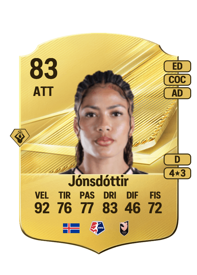 Sveindís Jane Jónsdóttir card