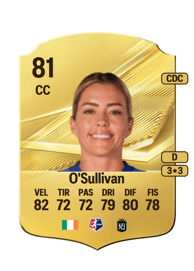 Denise O'Sullivan card