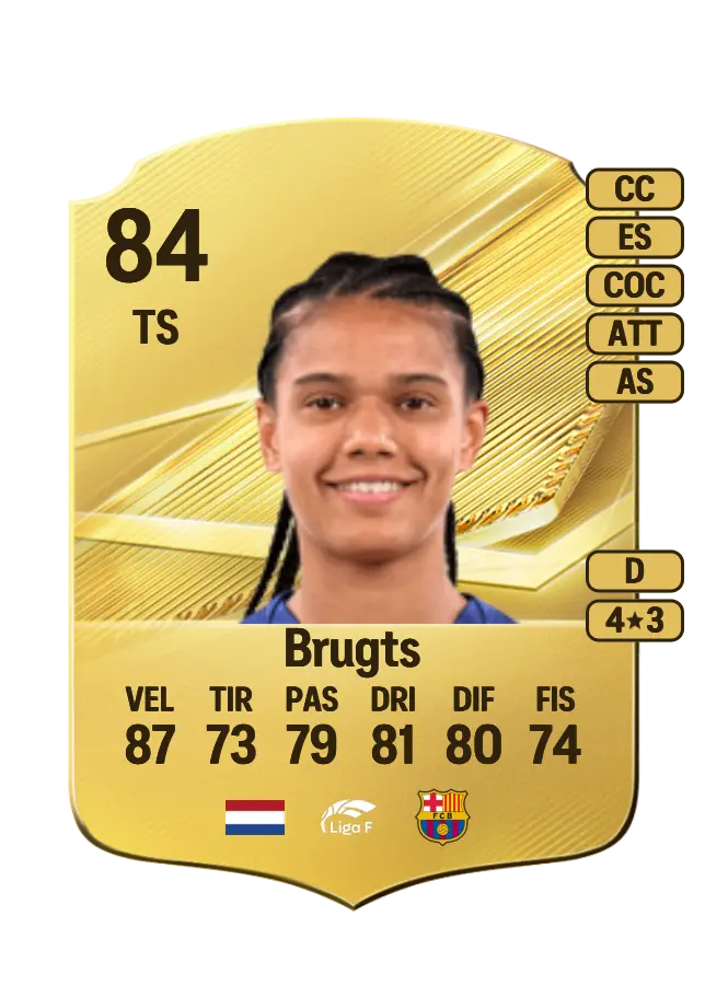 Esmee Brugts card