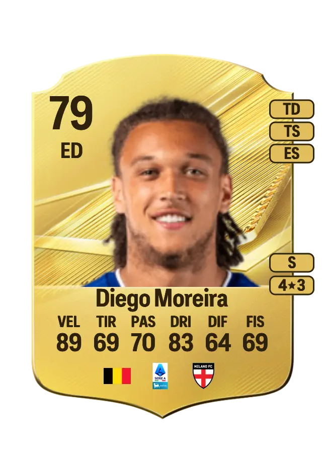 Diego Moreira card