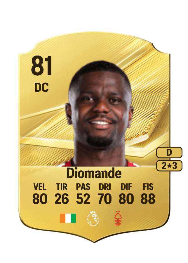 Ousmane Diomande card